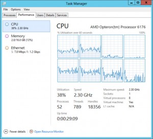 Figure 1: TaskManager sans les moniteurs disques