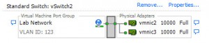 Figure 2: Configuration du vSwitch avec un PortGroup Lab Network (vLan 123)